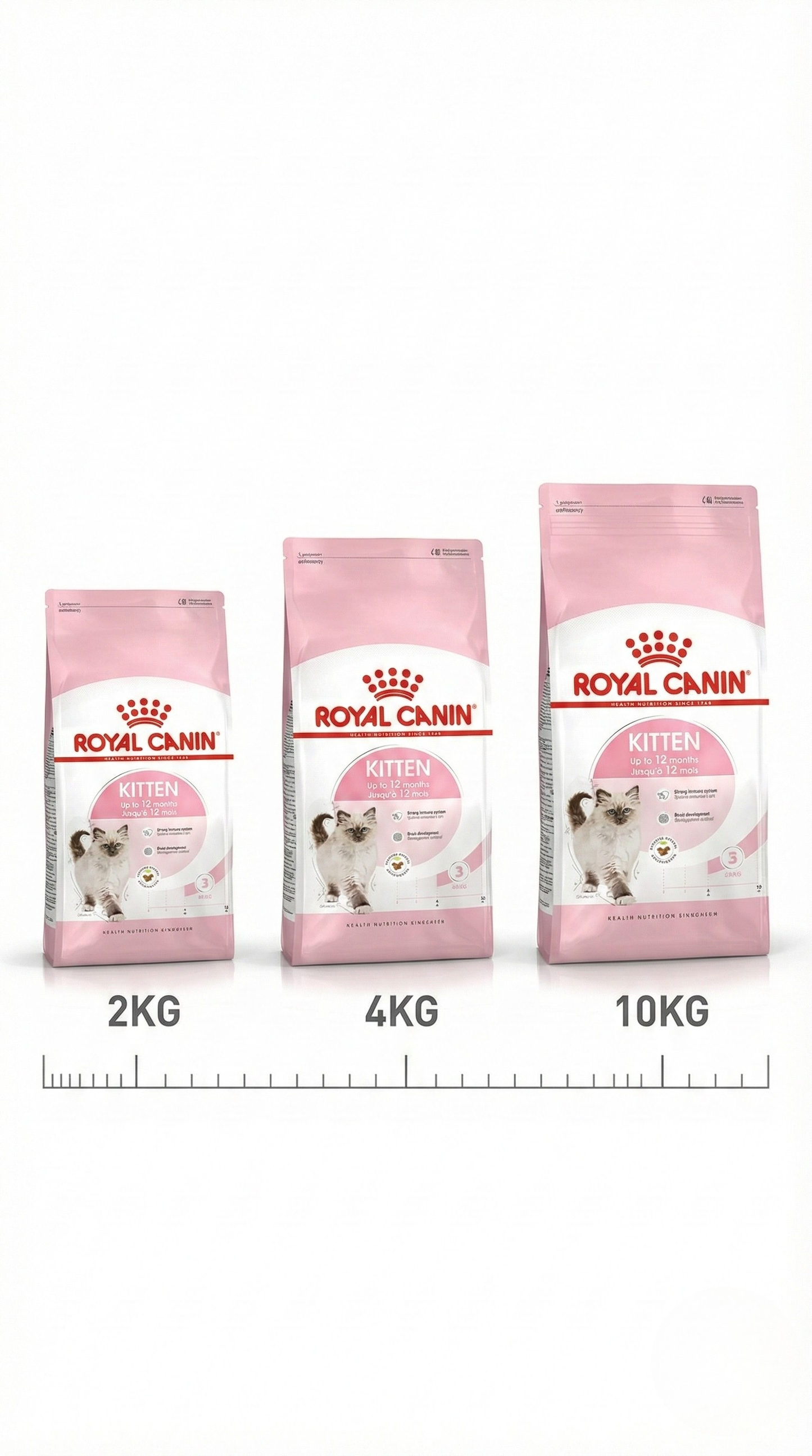 Royal Canin Kitten Yavru Kedi Maması